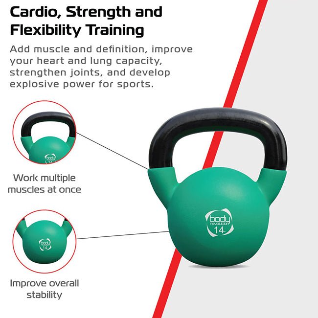 Body Revolution 14kg Neoprene Kettlebell