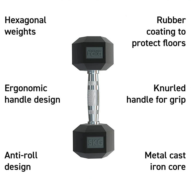 Body Revolution 2-Pack 3kg Hexagonal Dumbbells
