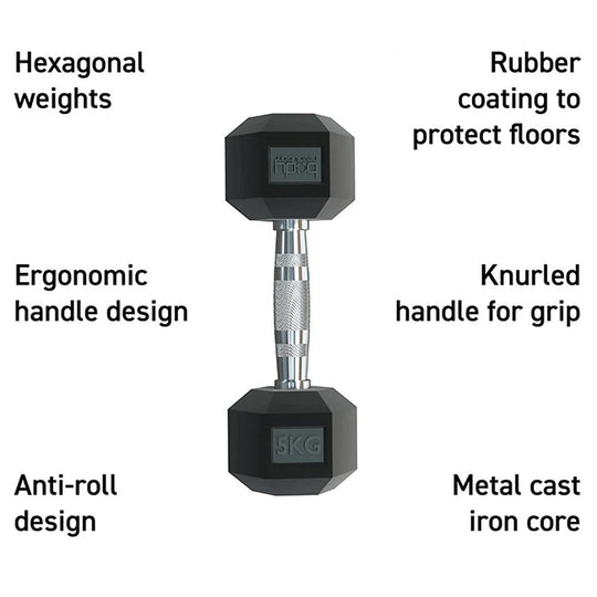 Body Revolution 2-Pack 3kg Hexagonal Dumbbells